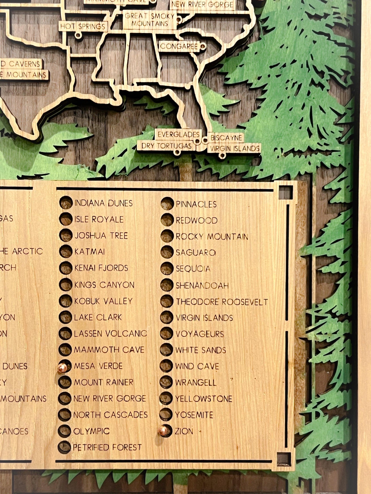 List of each National Park on the National Park tracker.